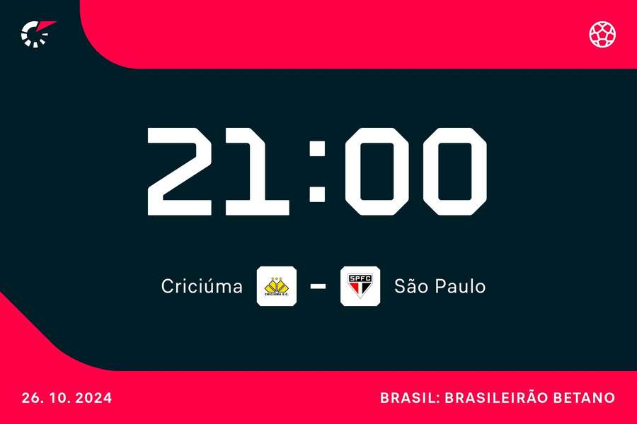 São Paulo busca entrar no G4 da Série A São Paulo busca entrar no G4 da Série A