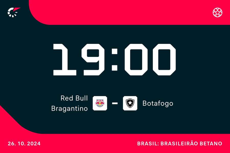 Massa Bruta terá parada dura contra o líder do Brasileirão Massa Bruta terá parada dura contra o líder do Brasileirão