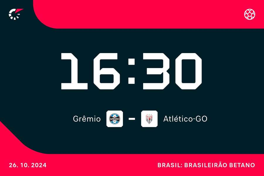 Grêmio e Dragão se enfrentam em Porto Alegre Grêmio e Dragão se enfrentam em Porto Alegre