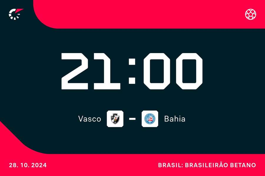 Vasco tenta se reerguer após eliminação na Copa do Brasil Vasco tenta se reerguer após eliminação na Copa do Brasil