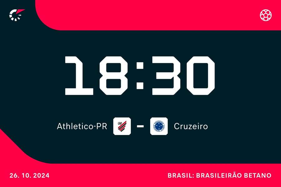 Cruzeiro visita um pressionado Furacão em Curitiba Cruzeiro visita um pressionado Furacão em Curitiba