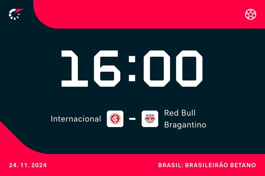 Inter quer manter embalo do returno da Série A Inter quer manter embalo do returno da Série A