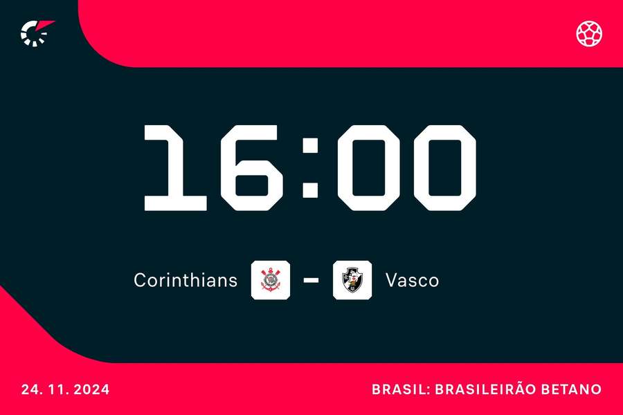 Corinthians e Vasco fazem confronto de times bem conhecidos por Ramón Díaz Corinthians e Vasco fazem confronto de times bem conhecidos por Ramón Díaz