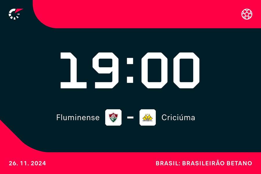 Flu e Tigre brigam contra o rebaixamento Flu e Tigre brigam contra o rebaixamento