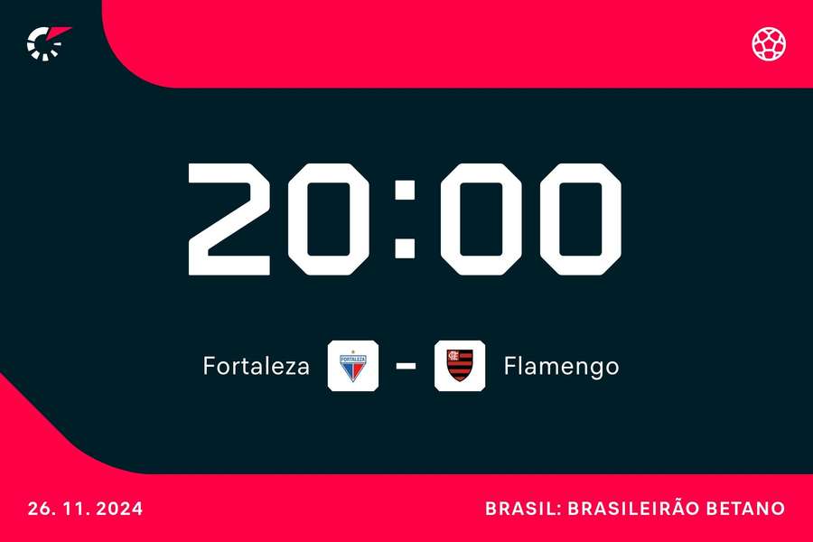 Fortaleza e Fla estão na parte de cima da classificação Fortaleza e Fla estão na parte de cima da classificação