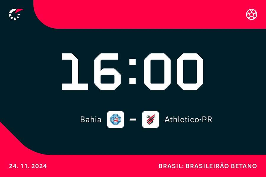 Bahia quer empurrar Furacão rumo ao fogo do Z4 da Série A Bahia quer empurrar Furacão rumo ao fogo do Z4 da Série A
