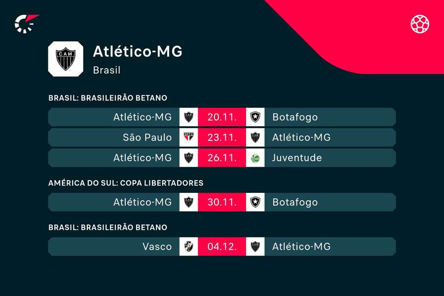 Os próximos jogos do Atlético-MG na temporada Os próximos jogos do Atlético-MG na temporada