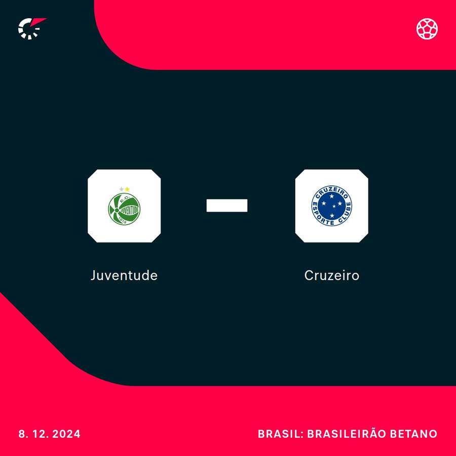 Raposa precisa vencer Ju para ter chance de Libertadores Raposa precisa vencer Ju para ter chance de Libertadores
