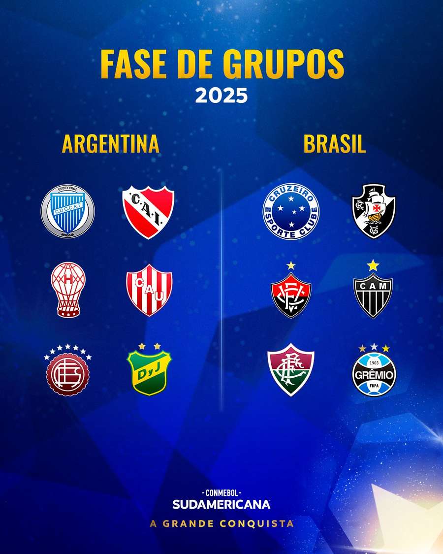 Os times brasileiros e argentinos que disputarão a Sul-Americana Os times brasileiros e argentinos que disputarão a Sul-Americana