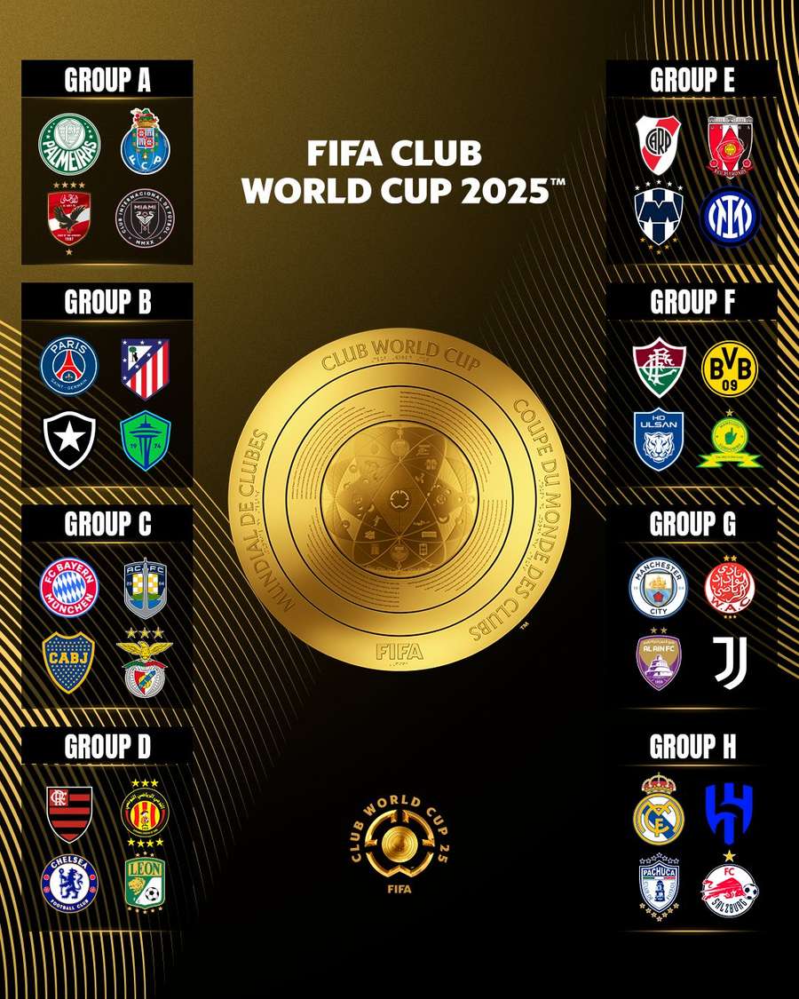 A Copa do Mundo de Clubes é a grande novidade de 2025 A Copa do Mundo de Clubes é a grande novidade de 2025