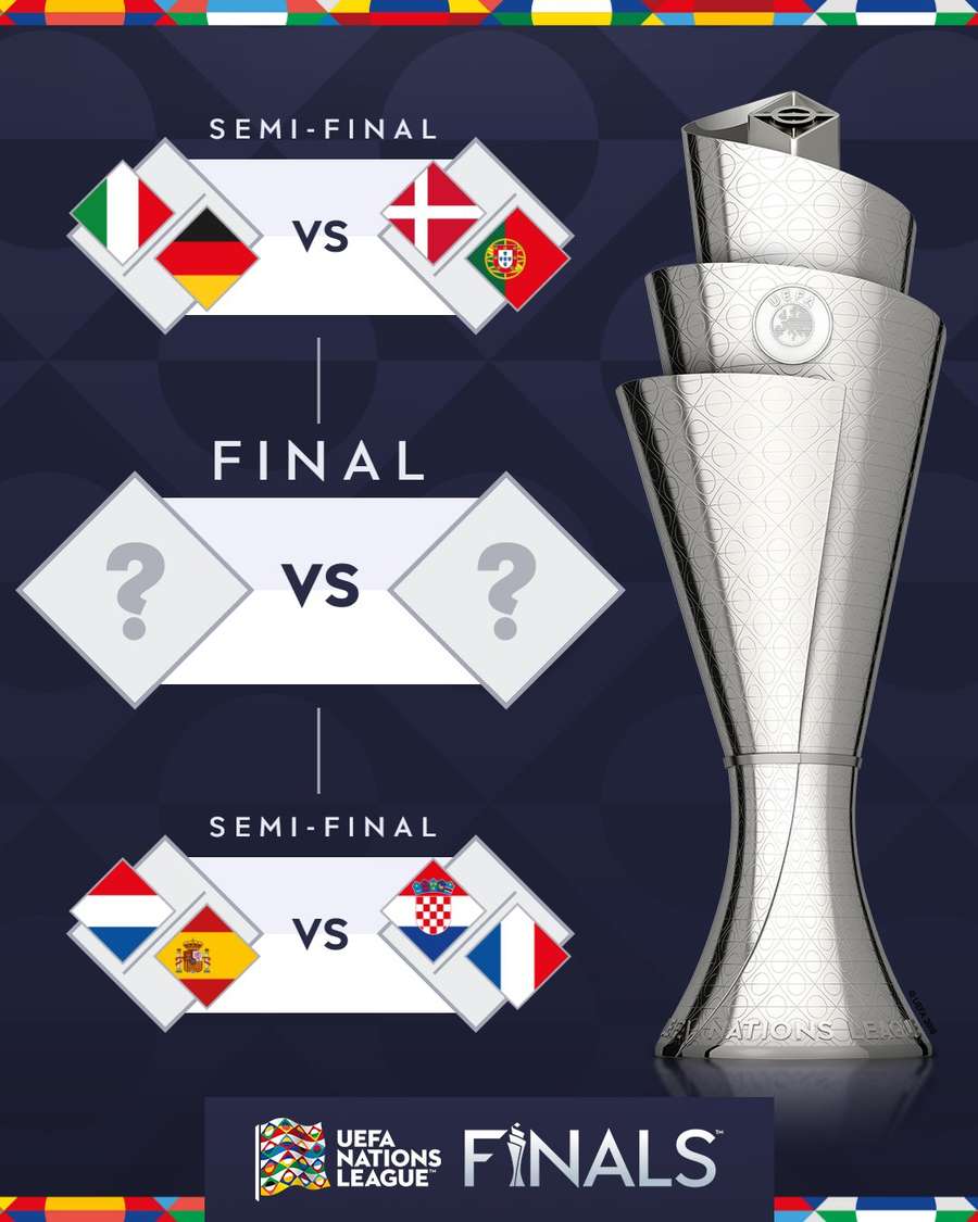 A fase final da Nations League será na Itália ou na Alemanha A fase final da Nations League será na Itália ou na Alemanha