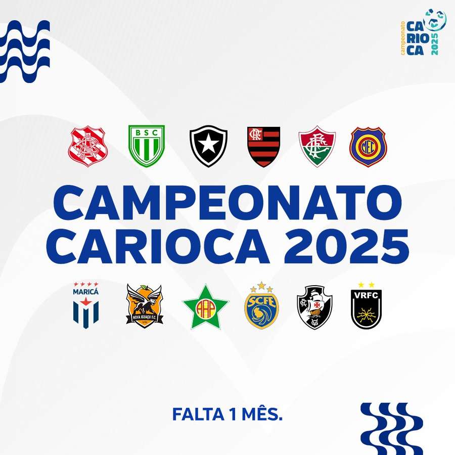 Os times que vão disputar o Carioca 2025 Os times que vão disputar o Carioca 2025