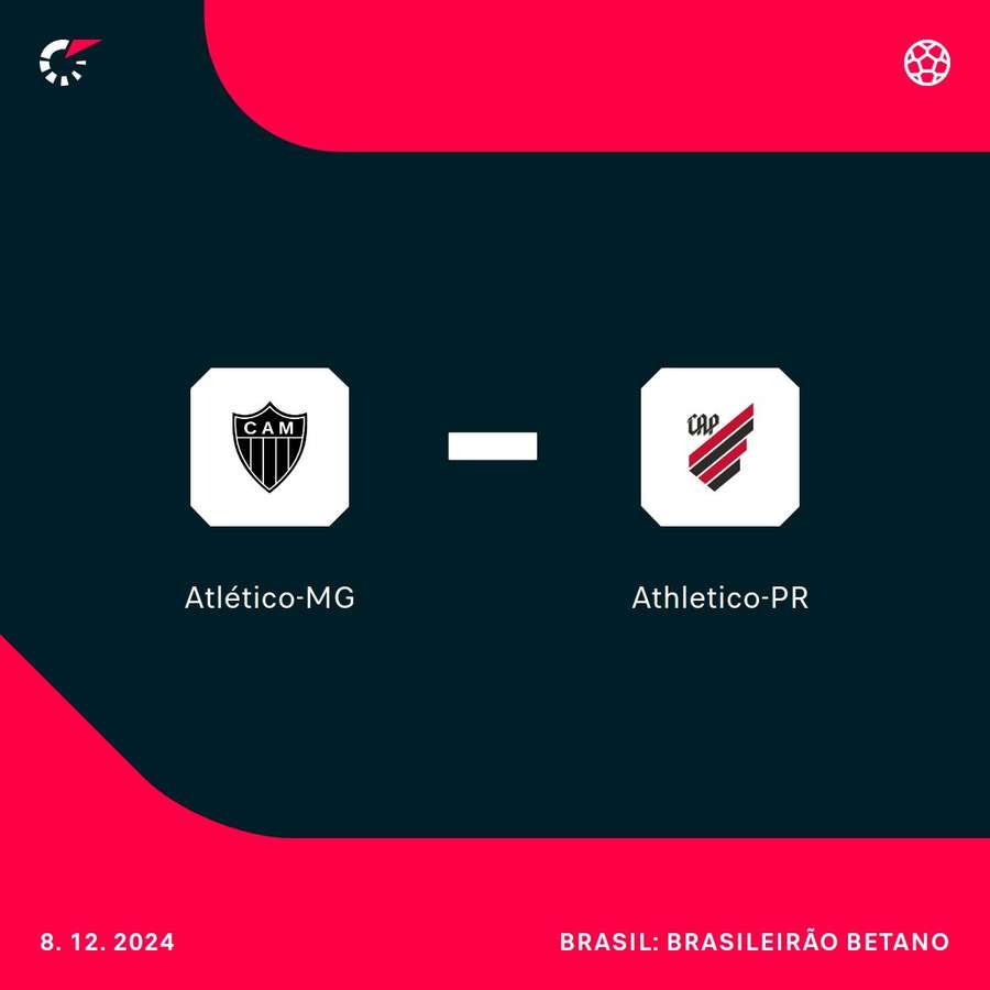 Galo e Furacão fazem confronto direto contra a queda Galo e Furacão fazem confronto direto contra a queda