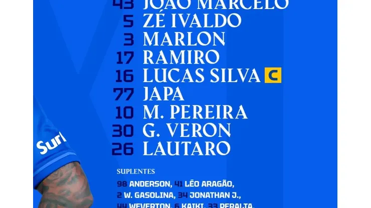 (Divulgação/Cruzeiro)