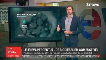 Lei eleva teor de biocombustíveis na gasolina e no diesel Lei eleva teor de biocombustíveis na gasolina e no diesel